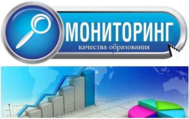 Мониторинг потребительской оценки качества образования.